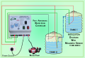 Water Level Controller for 2 Tanks. 