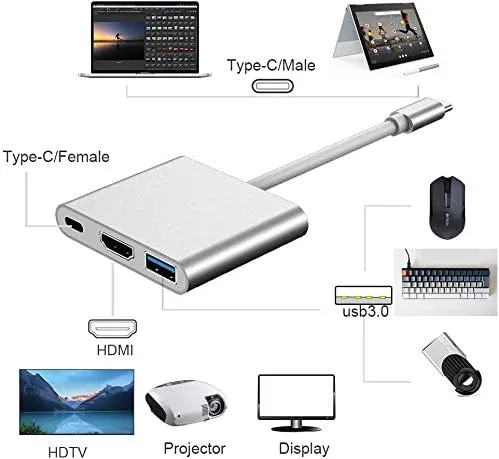 3 In 1 Type C To Type C Female  HDMI  USB 3.0 Adapter