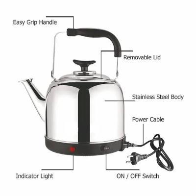Baltra%20%20Solid%20Electric%20Whistling%20Kettle%206.5%20Ltrs%20-%20Image%203