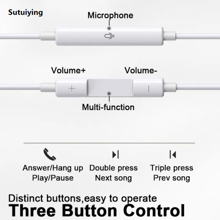 Sutuiying%20Original%20Type%20C%20Wired%20Earphones%20For%20Samsung%20Galaxy%20S25%20S24%20S23%20S22%20New%20S21%20Ultra%20Plus%203.5mm%20In-ear%20Earbuds%20HD%20Microphone%20Headphones%20-%20Image%204