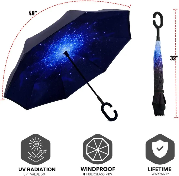 Windproof%20Upside%20Down%20Umbrella%20Reverse%20Double%20Layer%20FREE%20BAG%20Inside-Out%20C-Handle%20-%20Image%204