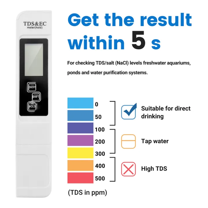 TDS%20EC%20Meter%20Digital%20Water%20Quality%20Tester%200-9999%20PPM%20Measurement%20Range%20Water%20Purity%20Temperature%20Meter%20Tester%20-%20Image%207