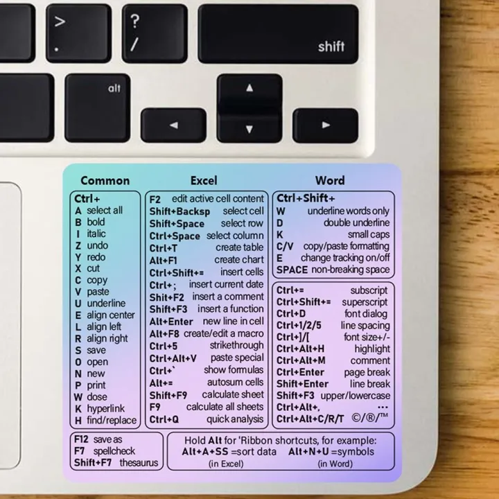 Soft%20Self-Adhesive%20Shortcut%20Keys%20Sticker%20Excel%20Word%20PC%20Computer%20Keypad%20Decal%20Laptop%20Desktop%20Keyboard%20Reference%20-%20Image%209