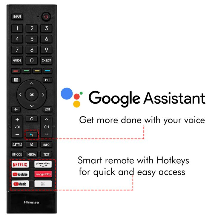 Hisense%2043A4G%2043"%20Full%20HD%20Android%20Smart%20Led%20Tv%20-%20Image%204