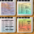 For Windows Computer Reference Keyboard Shortcut Sticker Adhesive Sticker For Laptop Desktop. 