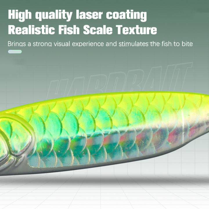 Micro%20Metal%20Jig%207g%2010g%2015g%2020g%2025g%2030g%20Shore%20Casting%20Jigging%20lure%20Shore%20Casting%20Saltwater%20%20Fishing%20lure%20Bit%20Artificial%20Bait%20Netiie%20-%20Image%203