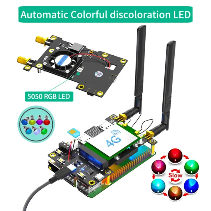 (GGBR)%204G%203G%20LTE%20WWAN%20Modem%20Mini%20PCI-E%20MPCIe%20Wireless%20Module%20Adapter%202%20Nano%20SIM%20Card%20Holder%20Antennas%20for%204%203%202%20B+%20-%20Image%208