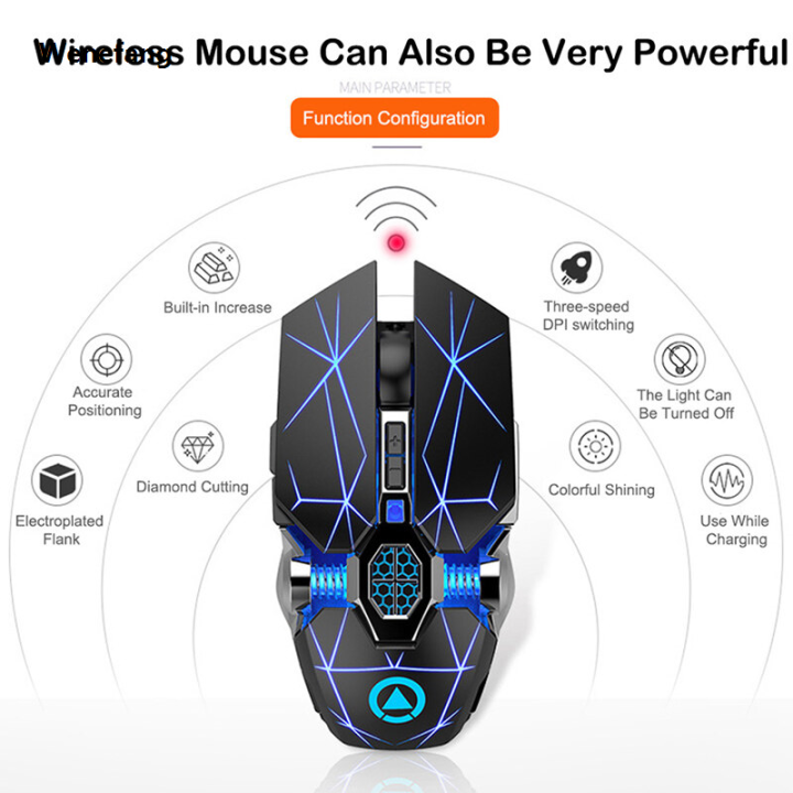 Wenefang%20VAORLO%20Gaming%20Mouse%20Rechargeable%20Wireless%20Silent%20Mouse%20LED%20Backlit%202.4G%20USB%201600DPI%20Optical%20Ergonomic%20Mouse%20Gamer%20Desktop%20For%20PC%20Laptop%20-%20Image%203