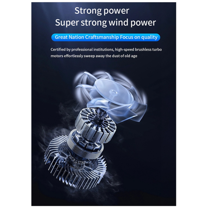 ARELENE%2052m/S%20Violent%20Fan%20High%20Speed%20150000%20RPM%20Turbofan%20with%20High%20Air%20Volume%20Brushless%20Charging%20Handheld%20Outdoor%20Car%20Fan%20-%20Image%204