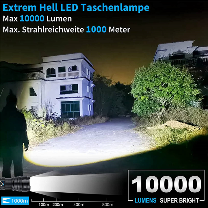 2X%201500%20Lumens,Rechargeable%20Zoomable%20Torch%20with%205%20Light%20Modes,Small%20Flashlight%20for%20Camping%20Hiking%20Fishing%20-%20Image%205