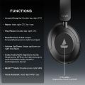 boAt Rockerz 650 Pro Wireless Headphone with 80 Hours Playback, Dolby Audio, Touch & Swipe Controls. 