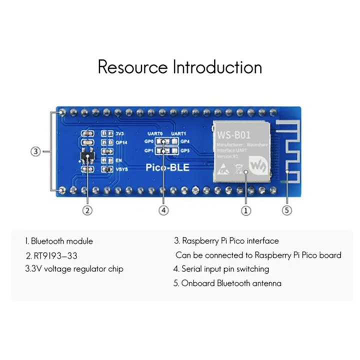 Pico%20Bluetooth%20Expansion%20Board%20Pico-BLE%20Pico%20Bluetooth%20Blue%20PCB%20for%20Dual-Mode%20Bluetooth%205.1%20SPP%20and%20BLE%20Wireless%20Module%20-%20Image%205