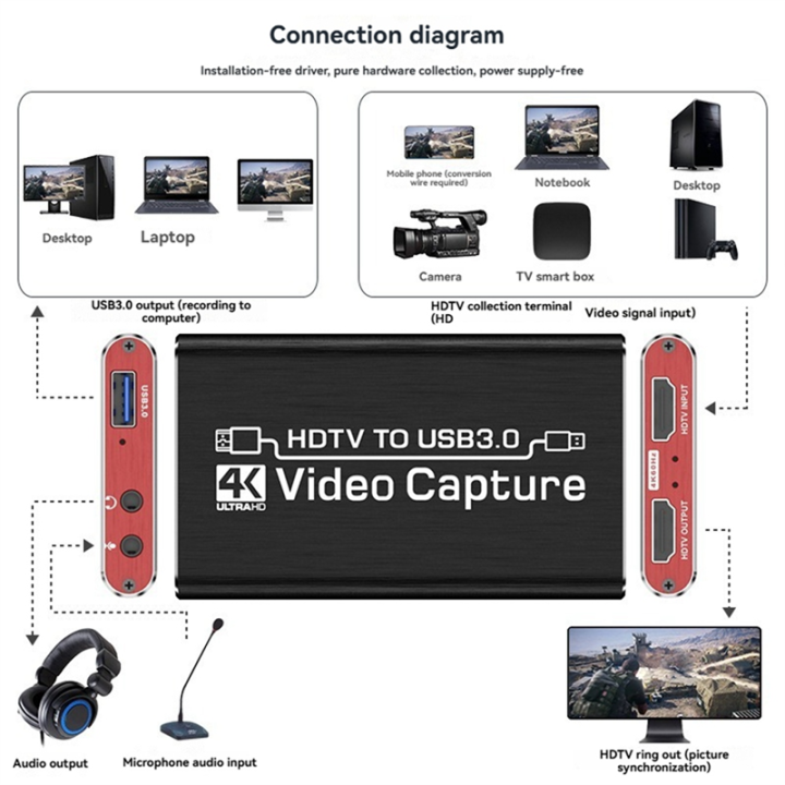 4k%201080p%20HD%20Video%20Capture%20Card%20HdTV%20Camera%20Recording%20Box%20-%20Image%205