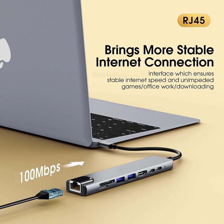 8%20in%201%20USB%20Type%20C%20Hub%20with%20USB,%20RJ45%20Ethernet,%20Type%20C,%20SD%20Card,%20TF%20Card%20and%20HDMI%20Output%20-%20Image%202