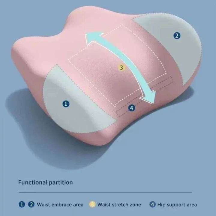Special%20Cushion%20Sleep%20Pillow%20Ergonomic%20Soft%20Comfortable%20Memory%20Cotton%20Bed%20Lumbar%20Protrusion%20Back%20Support%20-%20Image%205