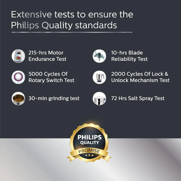 Philips%20Viva%20Collection%20HL7701/00%20Mixer%20Grinder,%20750%20Watts,%204%20Jars%20(Elegant%20Lavender%20and%20White)%20-%20Image%202