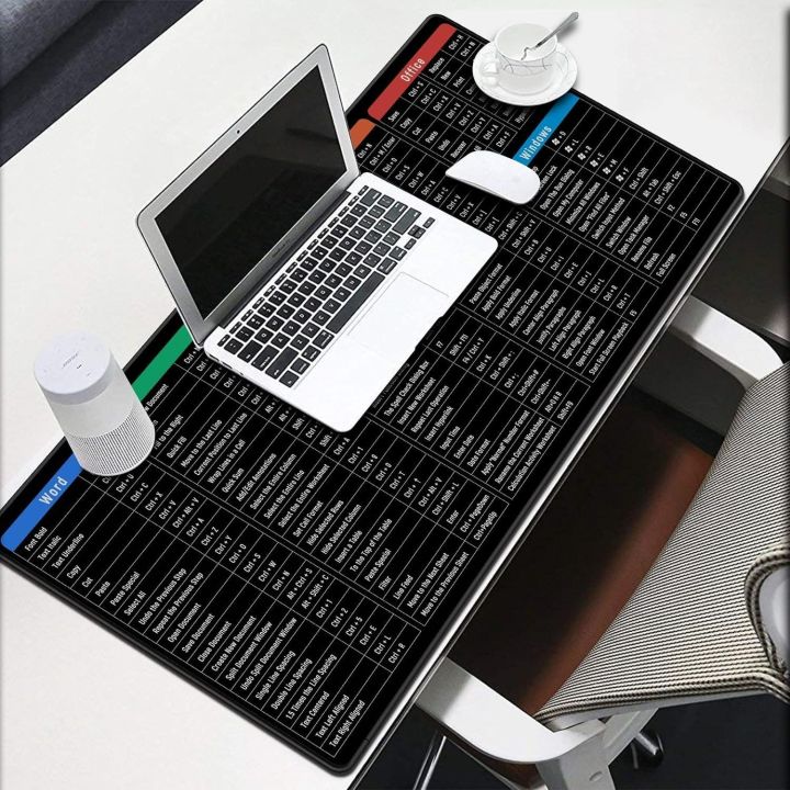 Anti-Slip Keyboard Mouse Pad With Office Excel Microsoft Software Shortcuts Key Patterns, Clear Extended Large Cheat Sheet-Color Black