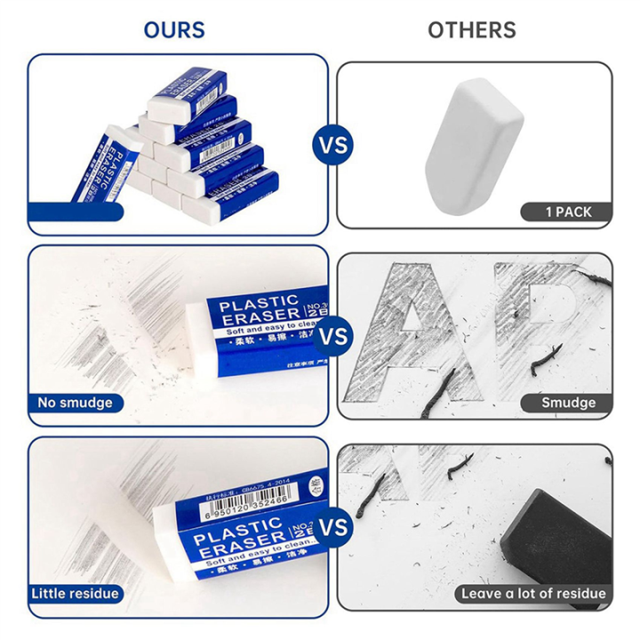 Spreeshop%2024%20Pack%20Pencil%20Erasers,%20White%20Erasers%20for%20School,%20Art%20Erasers%20for%20Kids%20Drawing%20Bulk%20-%20Image%207