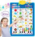 Smart Nepali Sound Learning Poster Set – Swor Barna, Vyanjan Barna & Numbers Educational Talking Charts for Kids. 