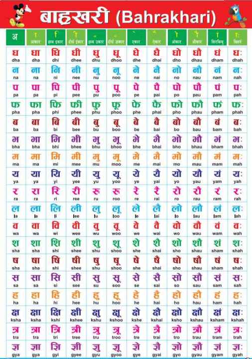 Bahrakhari%20Chart%20-Both%20Side%20Printed%20-%20Size%2071/49cm%20-%20Image%202