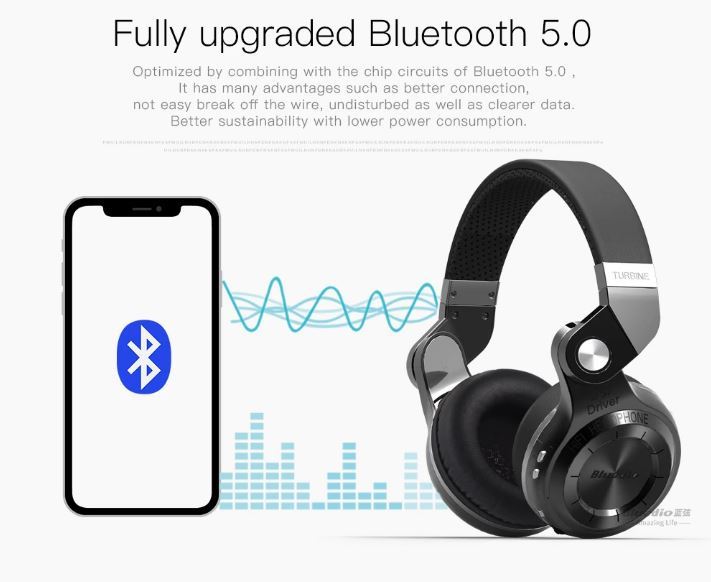 Bluedio%20T2s%20Bluetooth%20Headphones%205.0%20On%20Ear%20with%20Mic,%2057mm%20Driver%20Rotary%20Folding%20Wireless%20Headset,%20Wired%20and%20Wireless%20headphones%20for%20Cell%20Phone/%20TV/%20PC,%2040%20Hours%20Play%20Time%20(Black)%20-%20Image%204