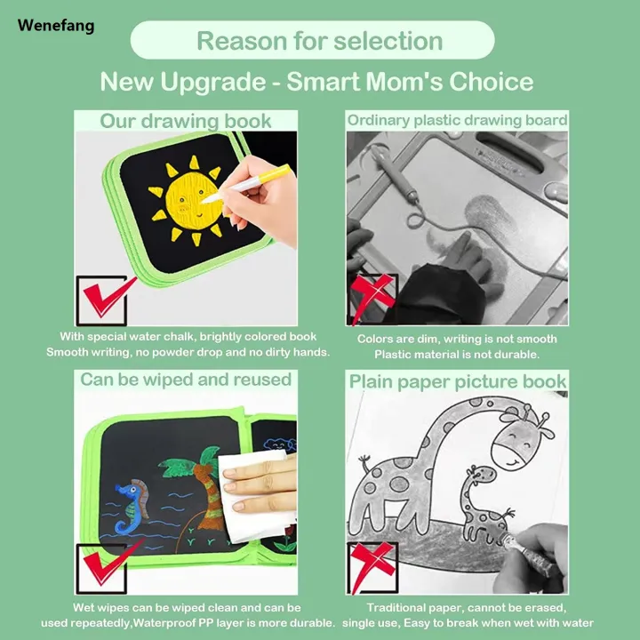 Wenefang%20Kids%20Erasable%20Doodle%20Book%20Set%20Reusable%20Drawing%20Pads%20Cartoon%20Dinosaur%20Preschool%20Travel%20Art%20Toy%20Writing%20Painting%20Set%20-%20Image%204