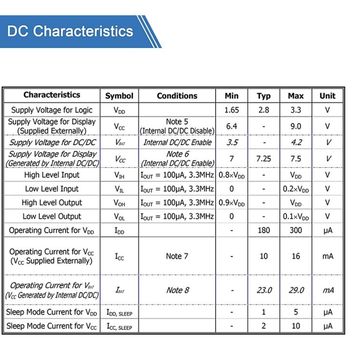 10%20Set%20OLED%20Display%20Module%20SSD1306%20Driver%20IIC%20I2C%20Serial%20Self-Luminous%20Display%20Board%20for%20Arduino%20Raspberry%20PI%20-%20Image%208