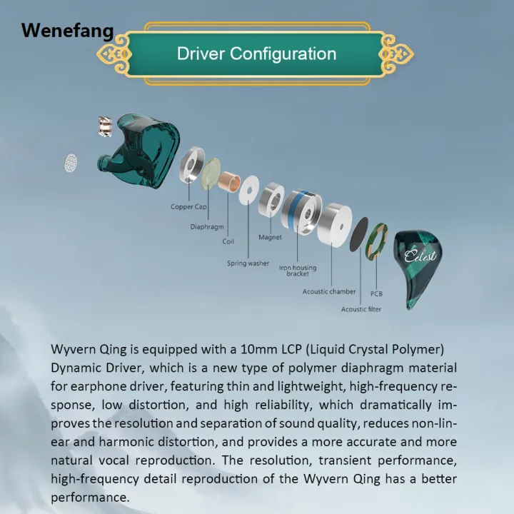 Wenefang%20Kinera%20Celest%20Wyvern%20Qing%20In-Ear%20Earphone%20Monitor%20IEMs%20Wired%20HiFi%20Luxury%20Headphone%20With%20Microphone%20Cable%20Gaming%20Earbuds%20Audio%20Headset%20-%20Image%204