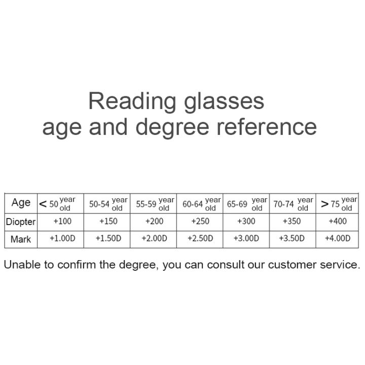 Portable%20Folding%20360%20Degree%20Rotation%20Presbyopic%20Reading%20Glasses%20with%20Pen%20Hanging,%20+4.00D(Black)%20-%20Image%207