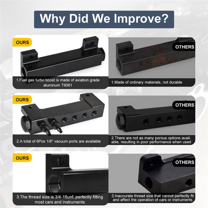 Ktteay%206%20Port%20Vacuum%20Block%20Intake%20Manifold%20Kit%20Fuel%20Wastegate%20Turbo%20Boost%201/8NPT%20for%20Boost%20Controllers%20and%20Meters,%20for%20Racing%20-%20Image%205