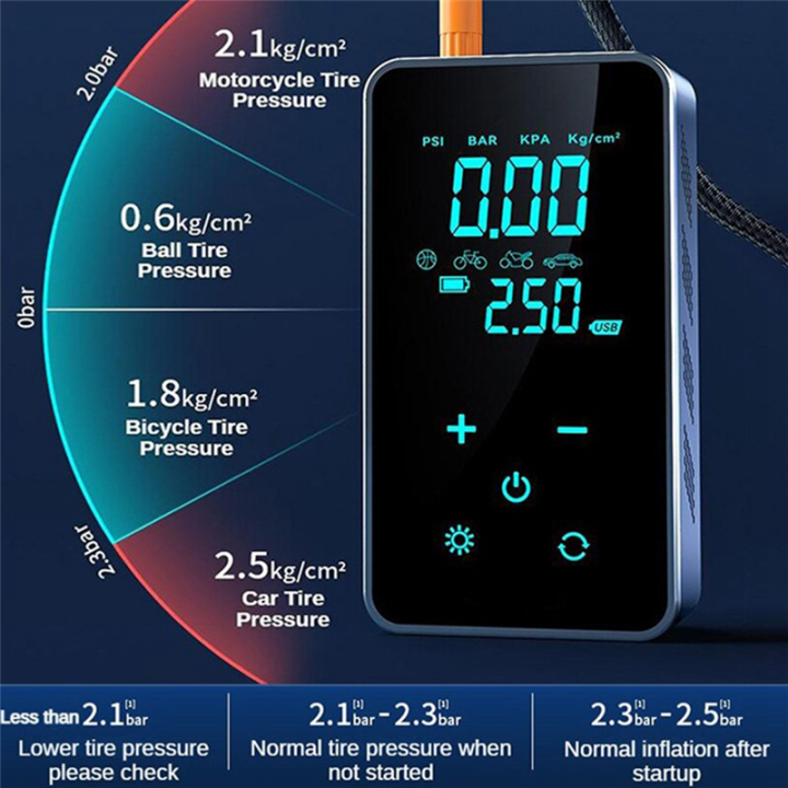 Car%20Electric%20Air%20Pump%20Portable%20Wireless%20Air%20Pump%20Digital%20Touch%20Air%20Compressor%20150PSI%20Suitable%20for%20Bike%20Car%20Motorcycle%20Inflation%20-%20Image%203