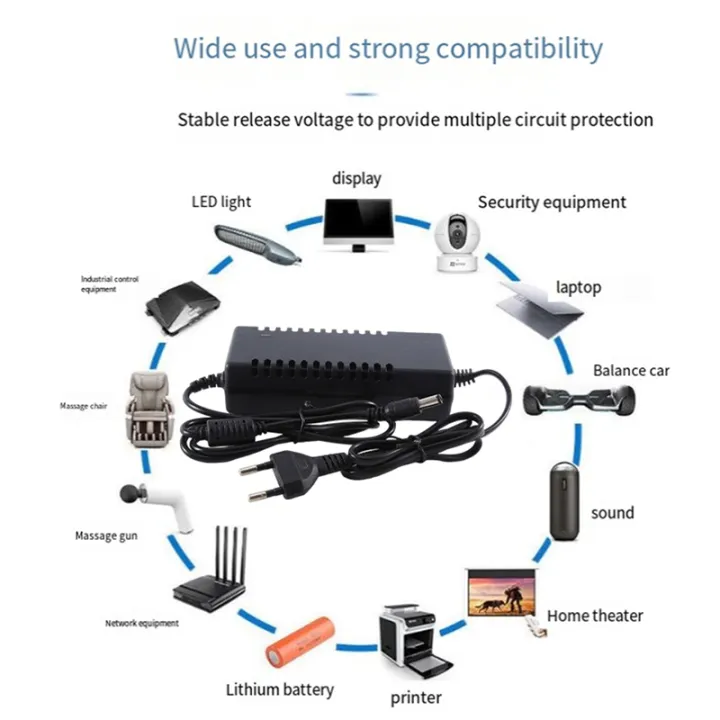 AC%20DC%2024V%205A%20Power%20Supply%20Adapter%20Sprayer%20Lamp%20Board%20Water%20Purifier%20Water%20Dispenser%20Pump%20Power%20Supply%20EU%20Plug%20Easy%20to%20Use%20-%20Image%204