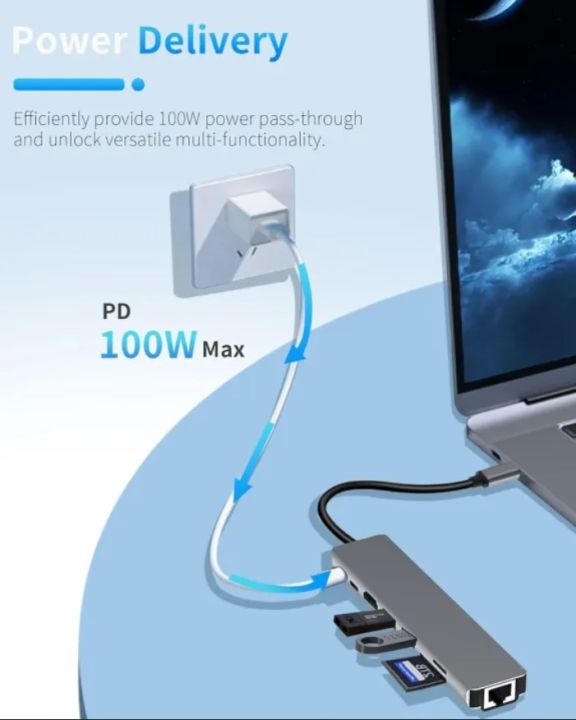 Genuine%20USB%20C%20Hub%208%20in%201%20Multifunction%20Adapter%20for%20MacBook%20&%20Windows-%20USB%20Docking%20Station,%204K%20HDMI,%20HDTV,%20SD,%20TF%20card,%20RJ45,%20USB%20C%20-%20Image%205