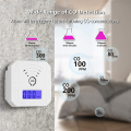 ARELENE Mini CO Sensor Carbon Monoxide Alarm Detector Battery Powered with LED Digital Display Sound Warning for Home Kitchen. 
