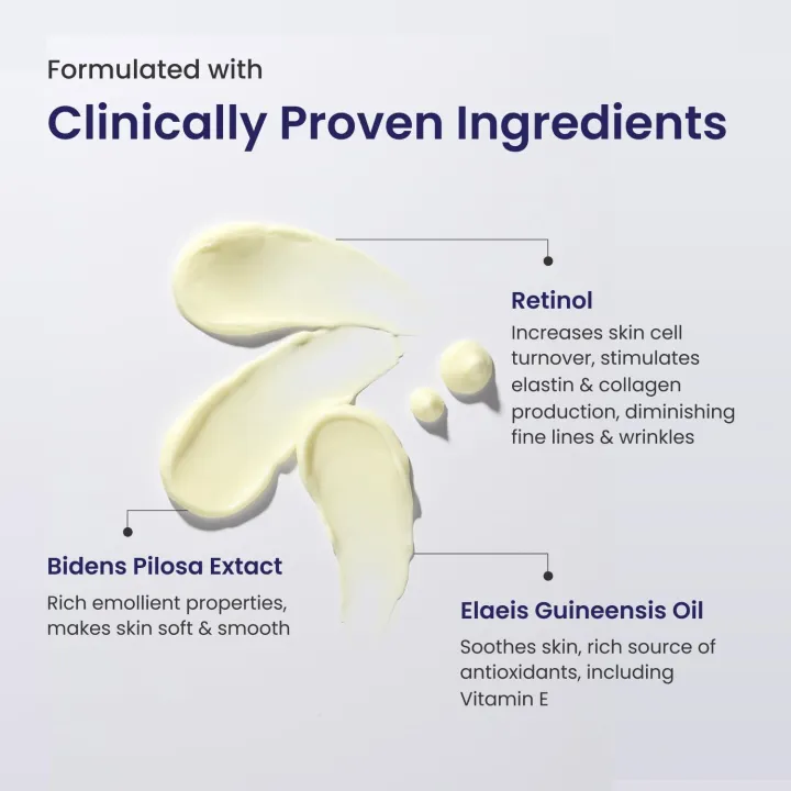 Re'equil%200.1%25%20Retinol%20Night%20Cream%20Repairs%20Wrinkles%20&%20Fine%20Lines%20Improves%20Skin%20Firmness%20Beginner%20Friendly%20All%20Skin%20Types%2030gm%20-%20Image%206