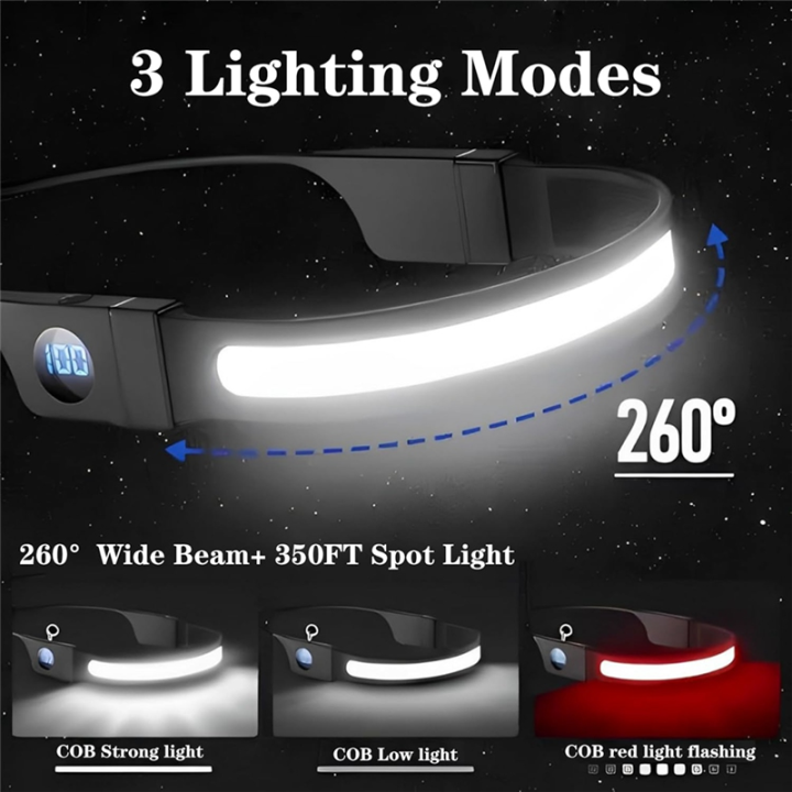 ARELENE%20LED%20COB%20Headlamp%20Light%20USB%20Rechargeable%20Torch%20Digital%20Power%20Dispaly%20Headlight%20for%20Camping%20Walking%20Fishing%20Hiking%20-%20Image%207