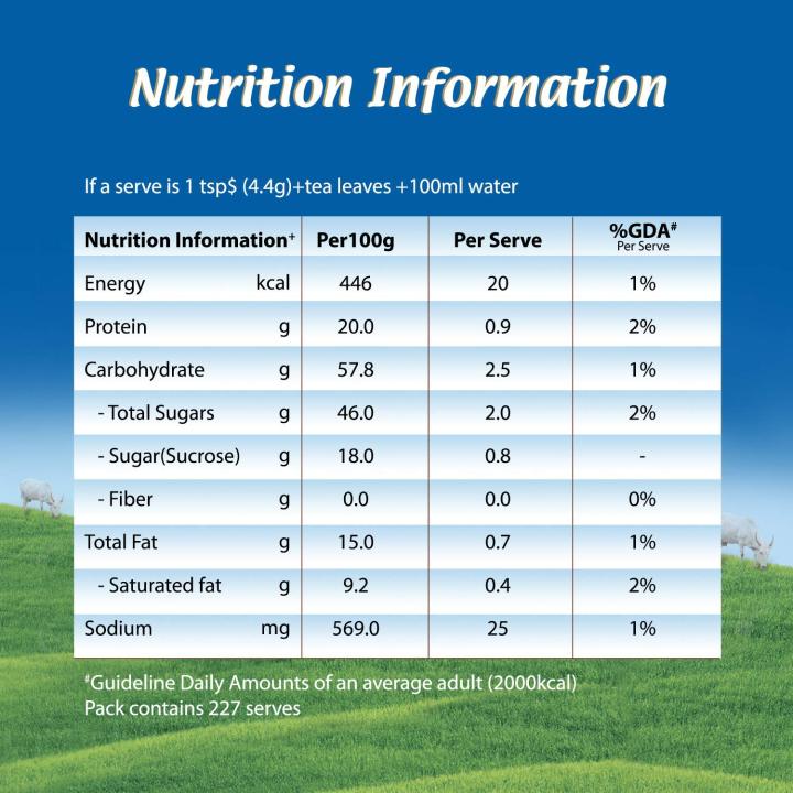 Everyday%20Dairy%20Whitener%20Milk%20Powder,%201Kg%20Pouch%20-%20Image%205