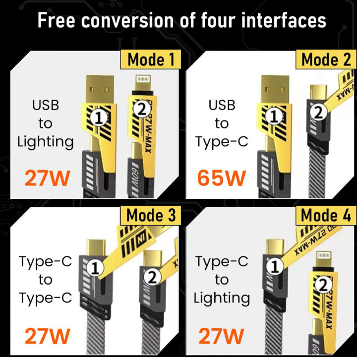 4%20in%201%20Multifunction%20Charging%20Cable%20Type%20C%20USB%20PD%2065W%20Fast%20Charging%20for%20Phone,%20Tablet,%20Laptop%20-%20Image%202
