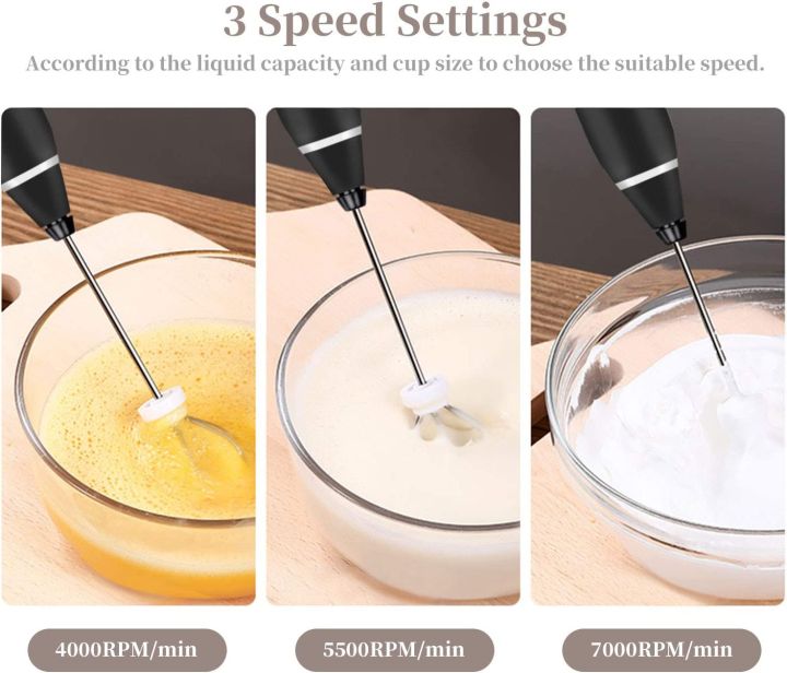 Rechargeable%20Milk%20Frother%20Handheld%20Foam%20Maker%20With%20Stainless%20Whisk%20For%20Cappuccino,%20Latte,%20Bulletproof%20Coffee,%20Keto%20Diet,%20Protein%20Powder%20-%20Image%203