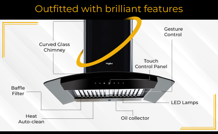 Whirlpool 90 cm 1100 m³/HR Auto-Clean Curved Glass Kitchen Chimney (901 HAC HOOD, Baffle Filter, Touch Control, Black)