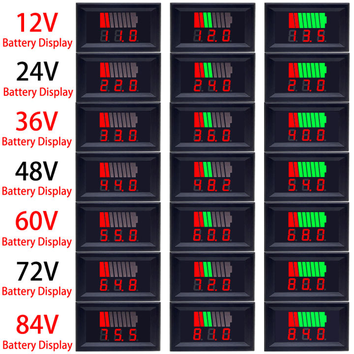 Car%20Battery%20Charge%20Level%20Indicator%2012V%2024V%2036V%2048V%2060V%2072V%20Lithium%20Battery%20Capacity%20Meter%20Tester%20Display%20LED%20Tester%20Voltmeter%20-%20Image%203
