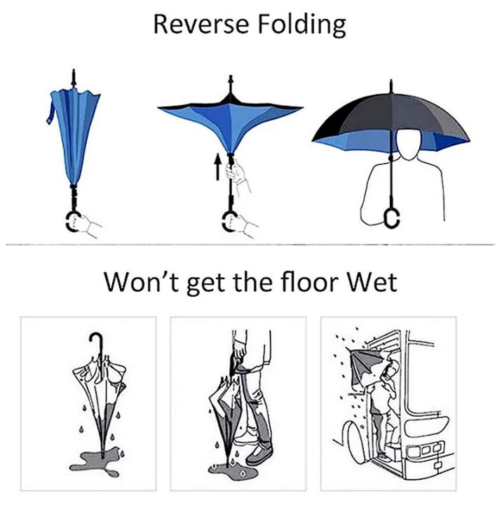 KOJA%20Reverse%208%20Bone%20Automatic%20Long%20Handle%20Creative%20Umbrella%20-%20Image%202