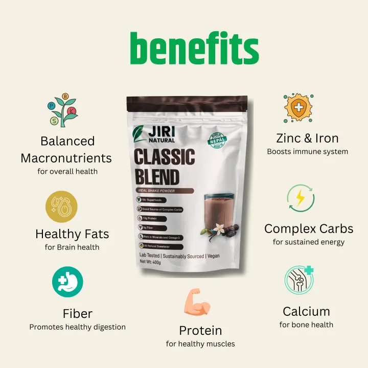 Jiri%20Nutrition%20Classic%20Blend%20Meal%20Shake%20Powder%20400g%20Cocoa%20Flavor%20-%20Image%205