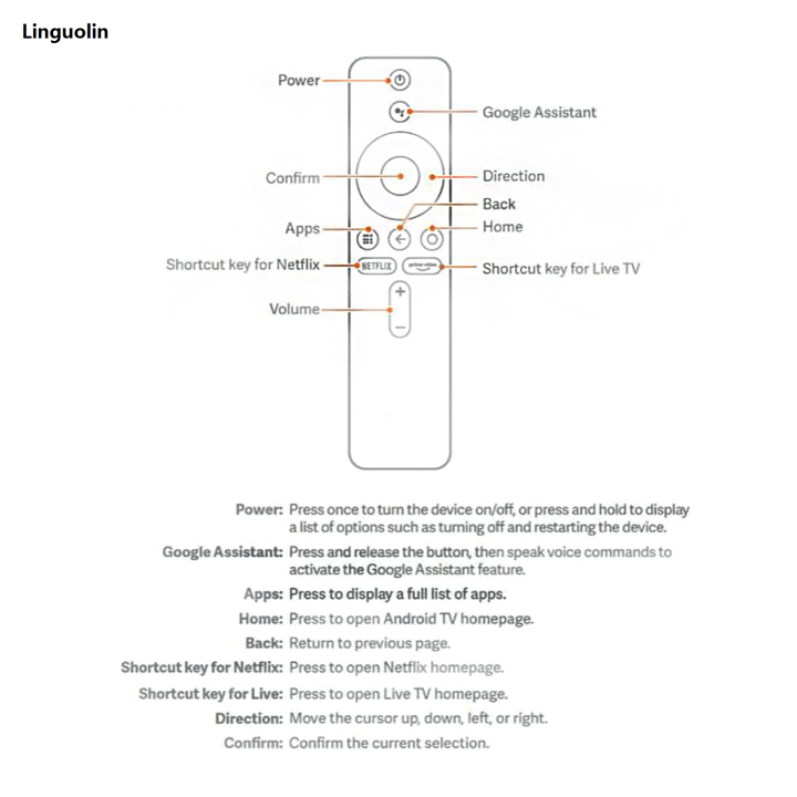 Linguolin%20Profesional%20New%20XMRM-006%20For%20Xiaomi%20MI%20Box%20S%20remote%20MDZ-22-AB%20Android%20Smart%20TV%20Box%20MI%20TV%20Stick%20Bluetooth%20Voice%20RF%20Remote%20Control%20-%20Image%202