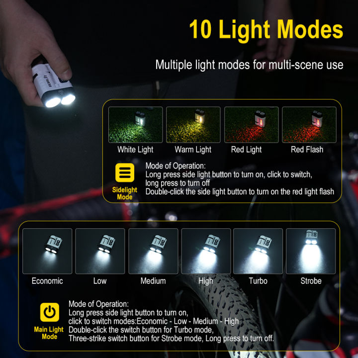 New%20BORUiT%20U6%20SST20%20LED%20EDC%20Flashlight%20Keychain%20Work%20Light%20Type-C%20Rechargeable%20Clip%20Torch%20with%20Magnet%20Camping%20Pocket%20Lantern%20-%20Image%203