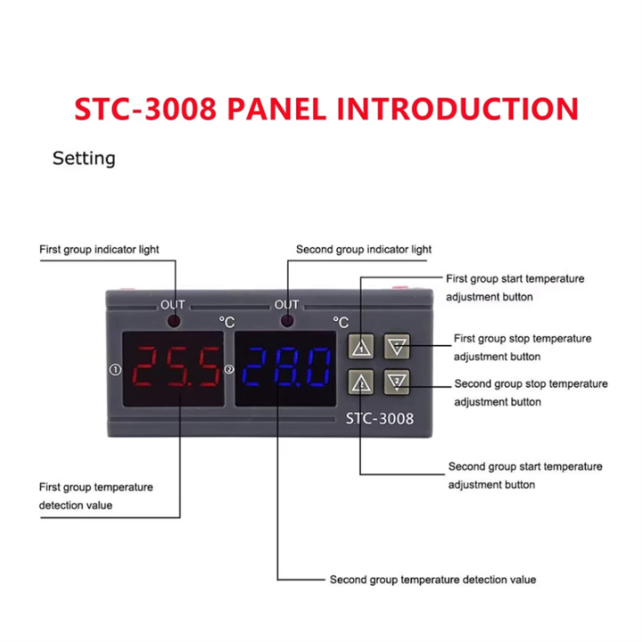 Dual Digital STC-3008 Temperature Controller Two Relay Output ...