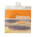 Guitar String Set. 