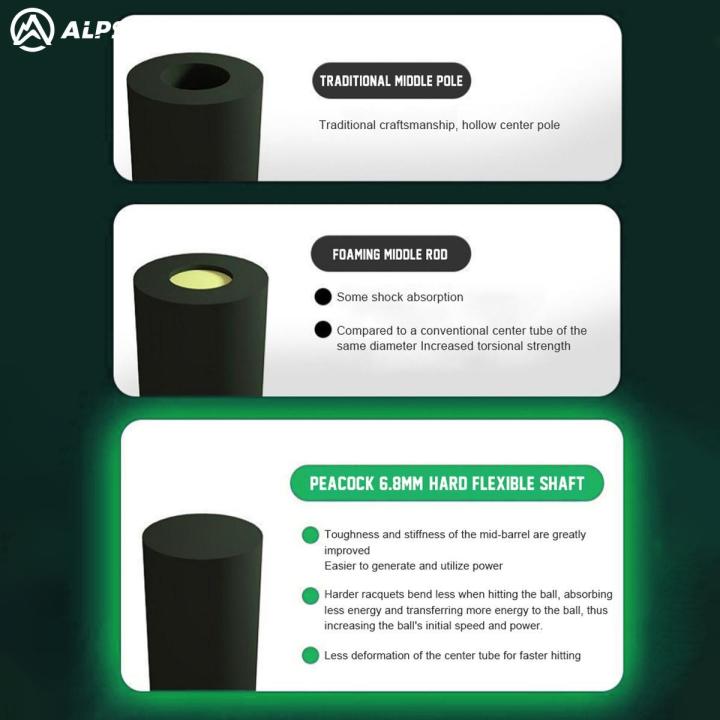 ALP-SPORTS%20Peacock%20Badminton%20Racket%20%7C%2035LBS%20Full%20Carbon%20Fiber%20%7C%204U%20Lightweight%20for%20Aggressive%20Play%20%7C%20Anti-Slip%20Grip%20&%20Free%20Stringing%20%7C%20Fast%20Delivery%20in%20Nepal%20-%20Image%205