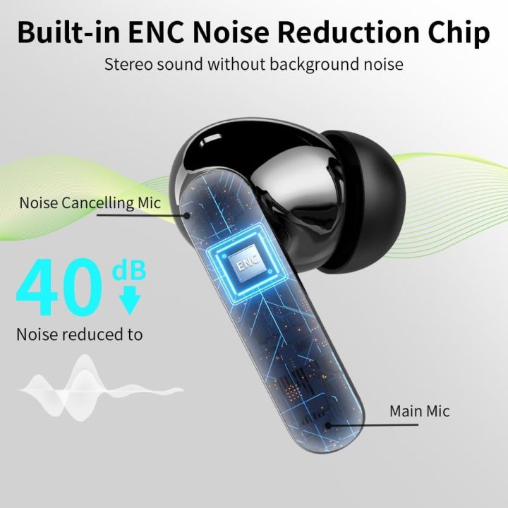 MaxBass%20One%20ANC%20%7C%20Amazon's%20#1%20Wireless%20Earbuds,%20ANC%20(40%20dB),%20Bluetooth%205.4%20with%204%20ENC%20Noise%20Cancelling%20Mic,%20LED%20Display,%20IP54%20Water%20Resistance,%2048H%20Playtime%20-%20Image%203
