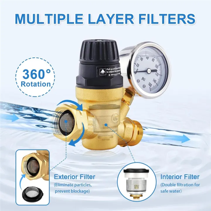 RV%20Water%20Pressure%20Regulator%20Valve,%20Adjustable%20Water%20Pressure%20Reducer%20with%20Gauge%20and%20Inlet%20Screen%20Filter%20for%20RV%20-%20Image%204